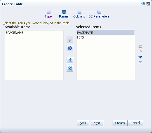 Create Table - Items