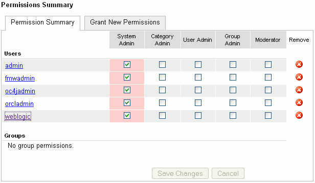 Description of Figure 14-4 follows