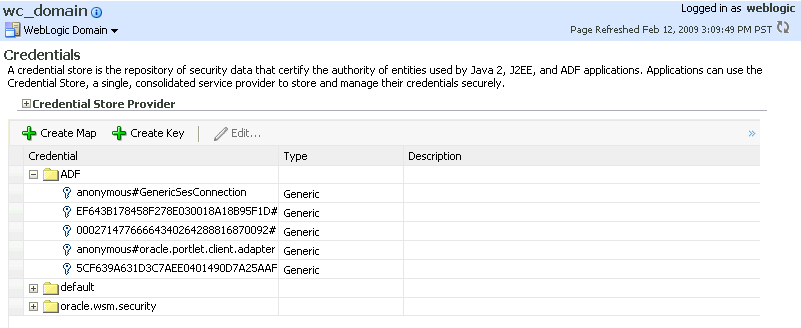 Description of Figure 33-6 follows