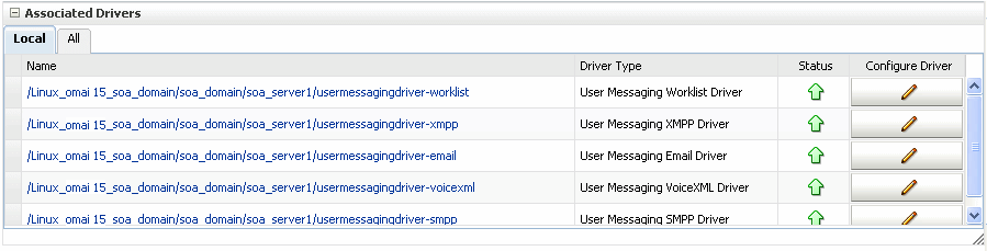 Description of ns_assoc_drv.gif follows