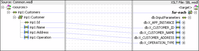Description of Figure 49-35 follows Description of Figure 49-35 follows