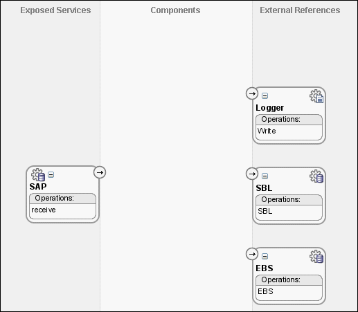 Description of Figure 49-22 follows Description of Figure 49-22 follows