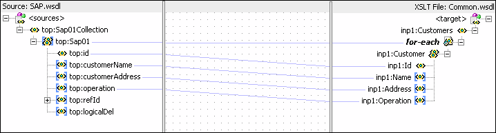 Description of Figure 49-24 follows Description of Figure 49-24 follows