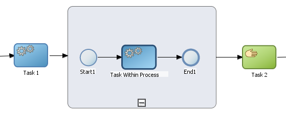 Description of Figure 6-49 follows