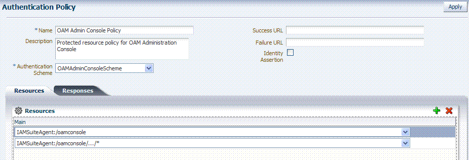 Policy, Scheme, and Resources