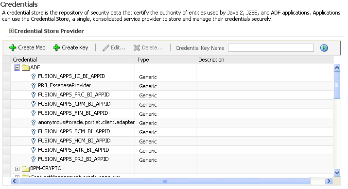 Description of credentials.gif follows