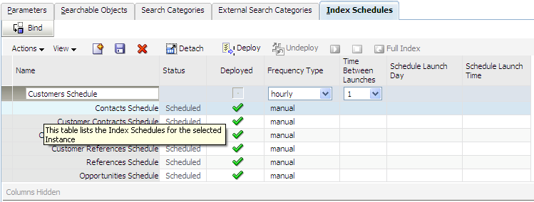 Index Schedules tab