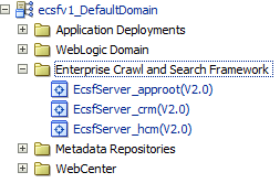 Enterprise Crawl and Search Framework folder