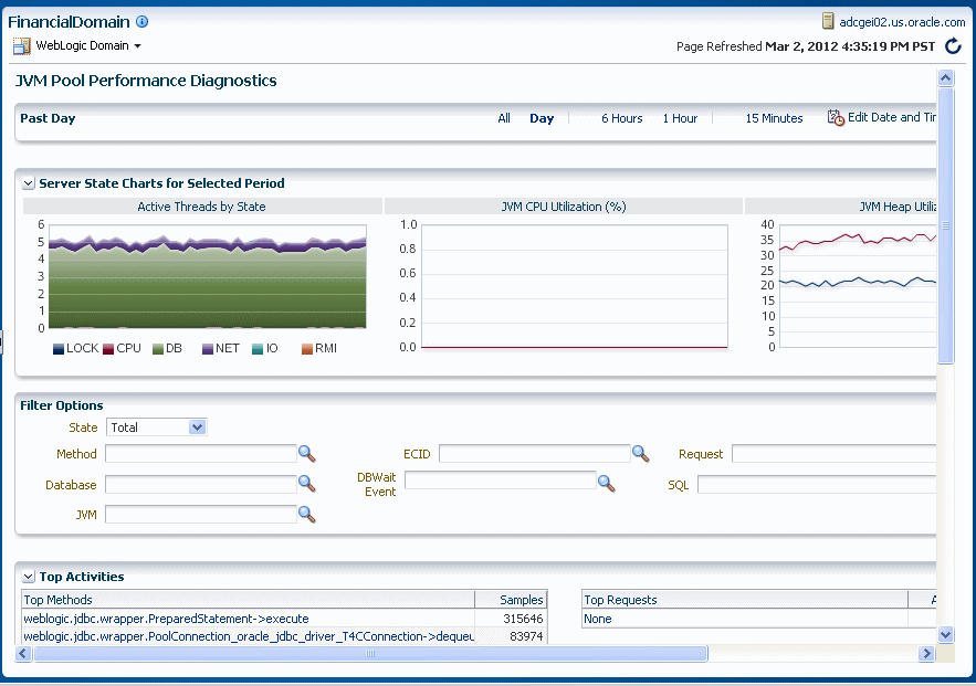Description of jvmsummary.gif follows