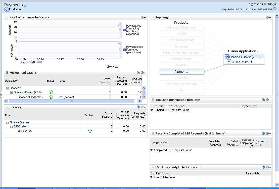 Oracle Fusion Applications Product Home Page