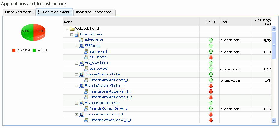 Description of monitor_mid_tierfmw.gif follows
