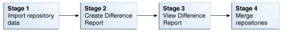 This diagram is described in the surrounding text.