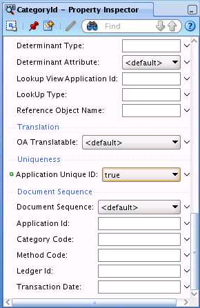 Application Unique ID