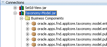 Example showing Taxonomy-Modeljar
