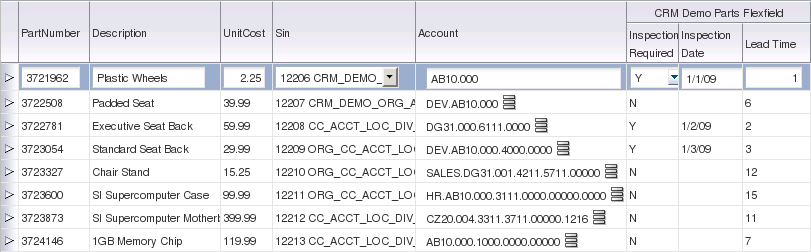 Example of a key flexfield in a table