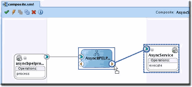 Dragging the interface pin.