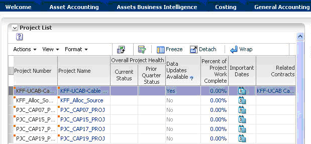 Results of Output Percentage Field