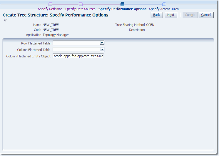 Create Tree Structure: Performance Page