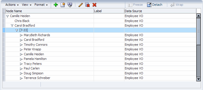 Example of Range Data