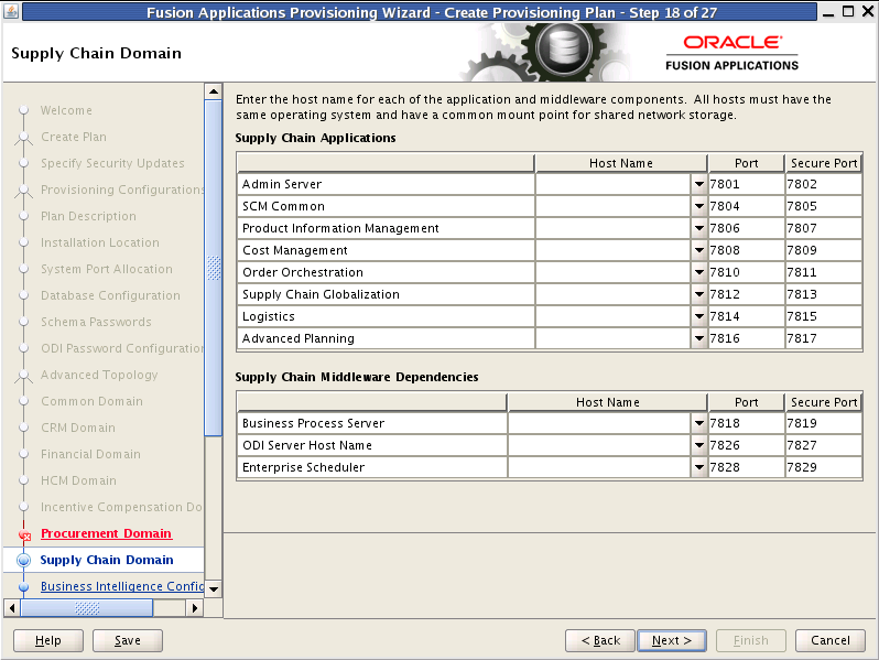SCM Domain described in surrounding text.