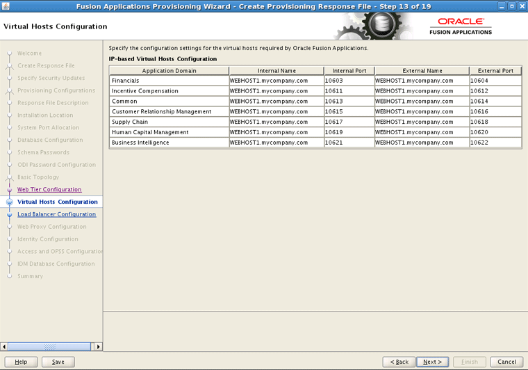 Virtual Hosts Configuration Screen