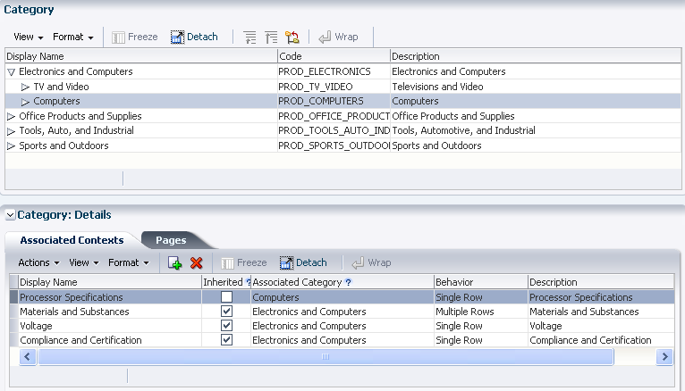 Contexts Associated with the Computer Category