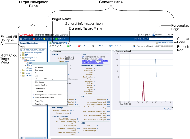 WebLogic Server Home Page