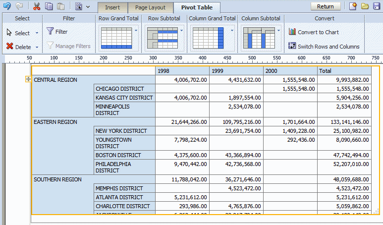 Description of Figure 3-70 follows