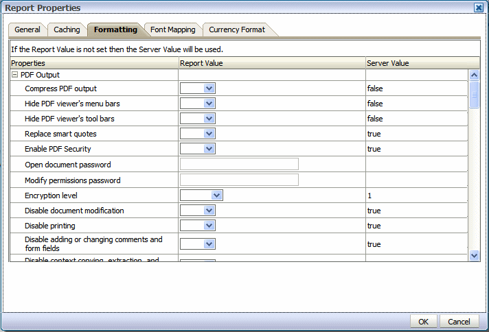 Font Chart Pdf