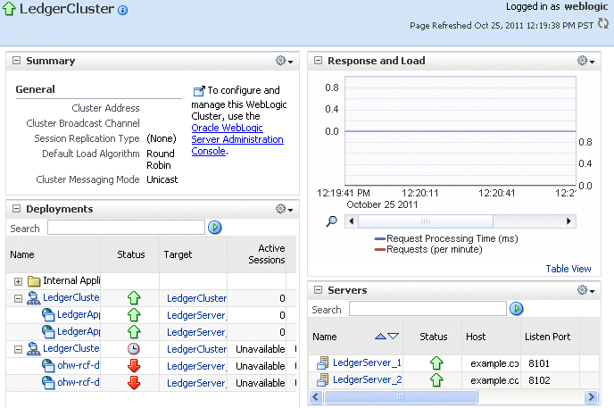 Description of cluster.gif follows