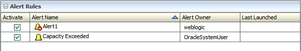 Description of Figure 60-4 follows