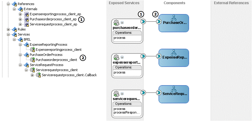 Description of Figure 15-5 follows