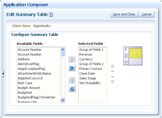 This is a screenshot of the Edit Summary
Table page, one of the work area configuration pages in the Oracle
Fusion CRM Application Composer.