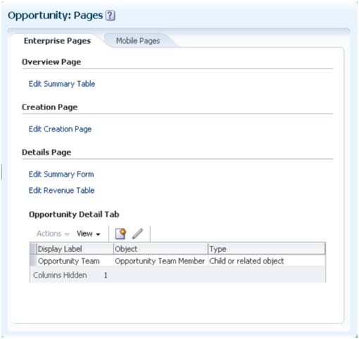 This is a screenshot of the Pages Overview
page for the opportunity standard object.