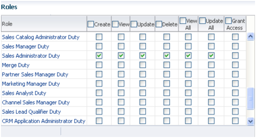 This is a screenshot of the object-centric
Define Policies page, which displays a list of the enterprise-level
duty roles which map to a CRM job role.