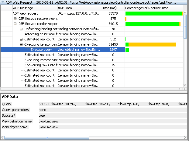 Log analyzer displays ADF event messages with ADF data