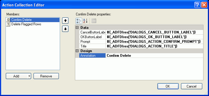 Confirmation Action dilaog with default attributes