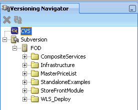 Description of Figure 4-1 follows