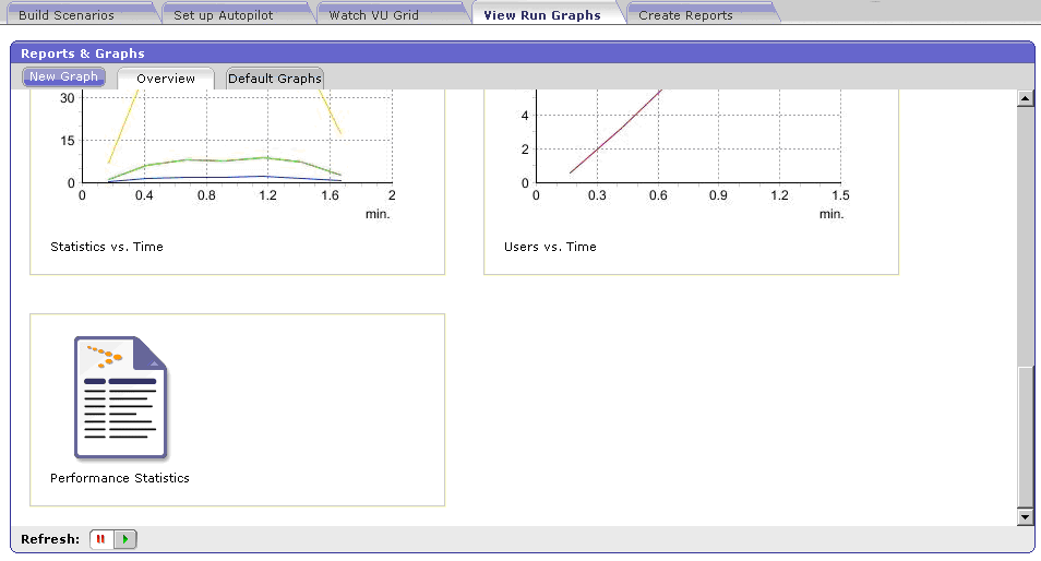 View Run Graphs tab