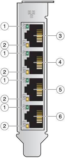 image:Front face of the adapter.