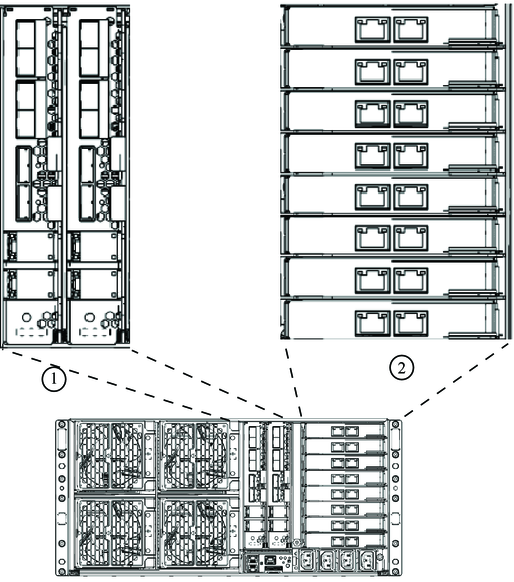 image:NEM および PCIe EM を拡大したサーバーの背面図