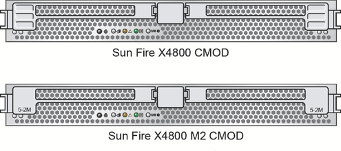 image:2 種類の CMOD の視覚的な違いを示す図。