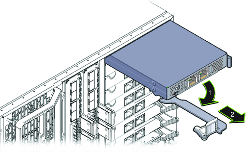 image:Module PCIe Express et panneau avant