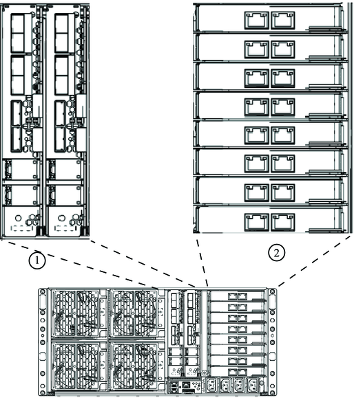 image:Imagen de la parte posterior del servidor con primer plano de los módulos NEM y EM PCIe