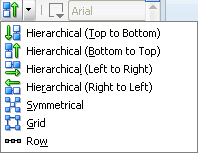 diagram layout dropdown