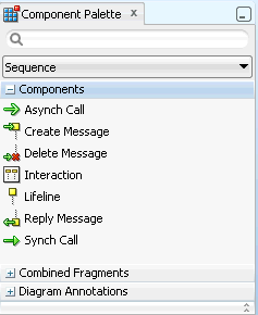 Sequence Diagramm Component Palette