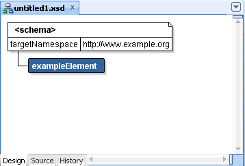 Schema in XSD Visual Editor