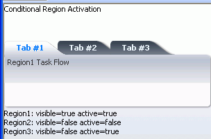 Conditional Activation of ADF Regions