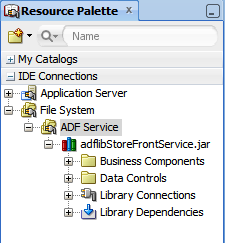 Resource catalog contains ADF objects, such as regions.