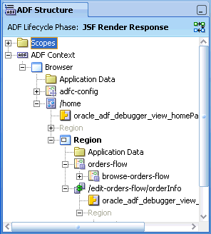 ADF Structure window